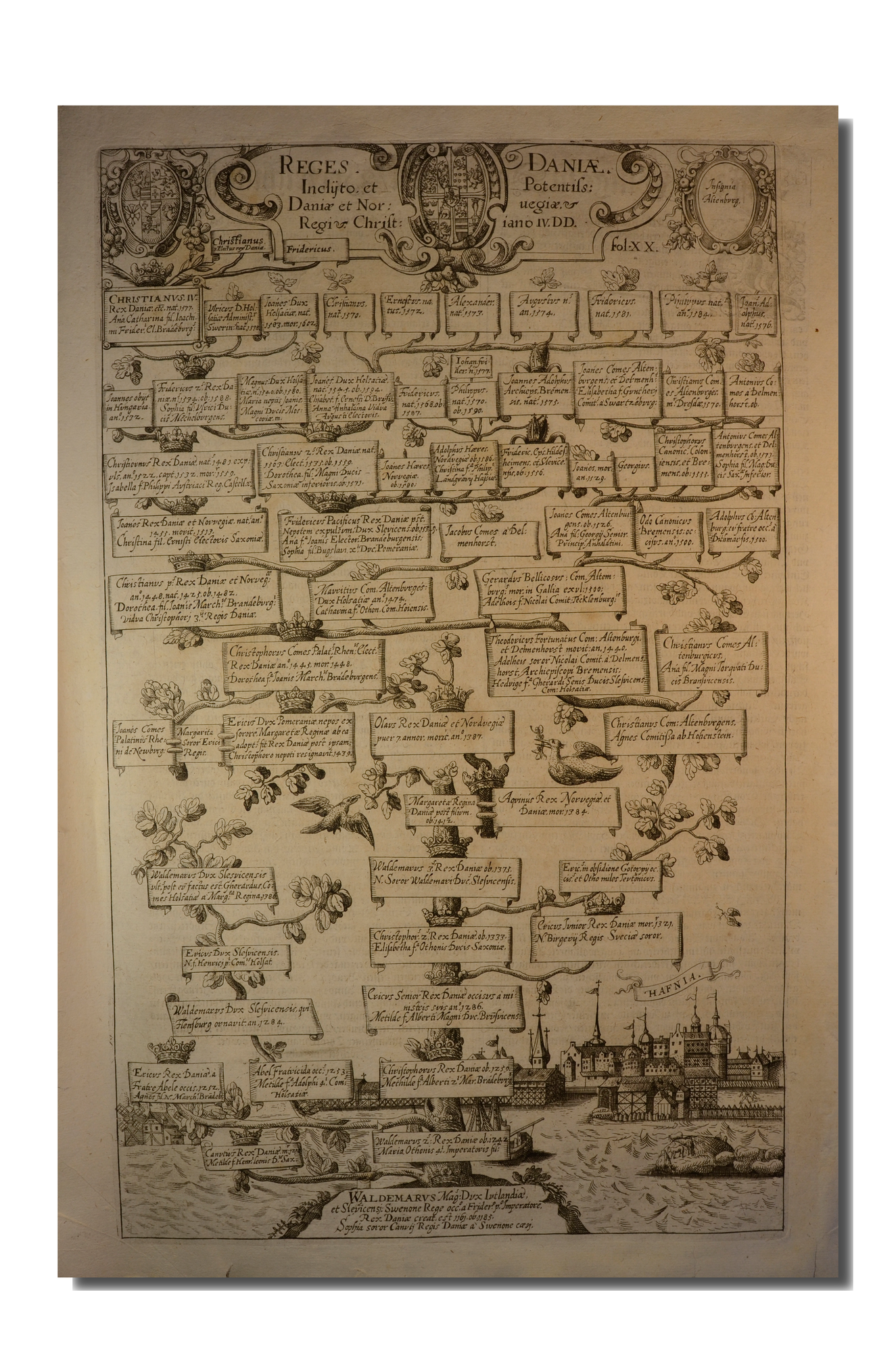 Antonio Albizzi: Reges Daniae. Inclyto, et Potentiss: Daniae et Noruegiae & Regi & Christiano IV. DD.