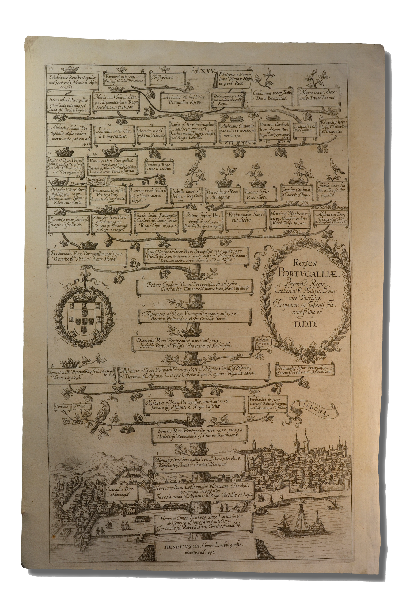 Antonio Albizzi: Reges Portugalliae