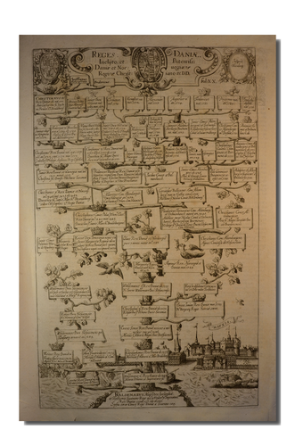 Antonio Albizzi: Reges Daniae. Inclyto, et Potentiss: Daniae et Noruegiae & Regi & Christiano IV. DD.