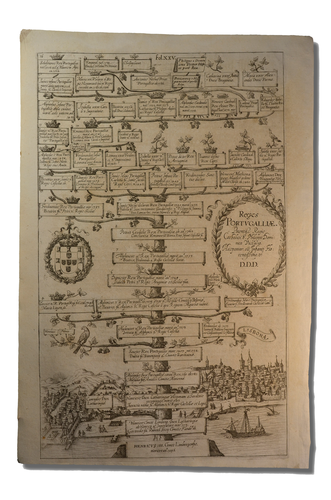 Antonio Albizzi: Reges Portugalliae