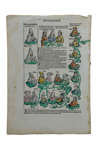 Hartmann Schedel: Liber Chronicarum XXV. - Jákob törzsének leszármazottai -